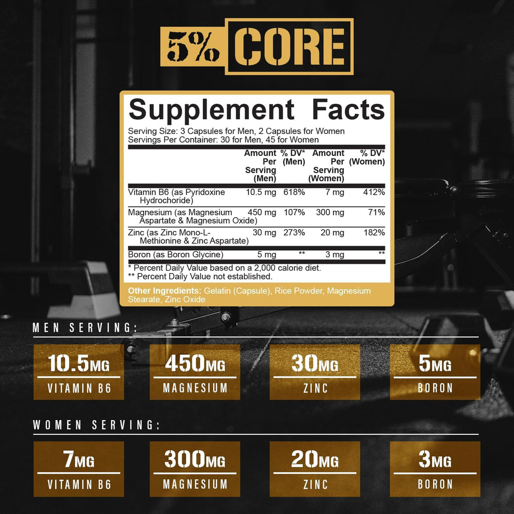 % Nutrition Core ZMA (with Boron) | Promotes Recovery by Restoring Levels of Zinc, Magnesium & Vitamin B-6 (90 Capsules)