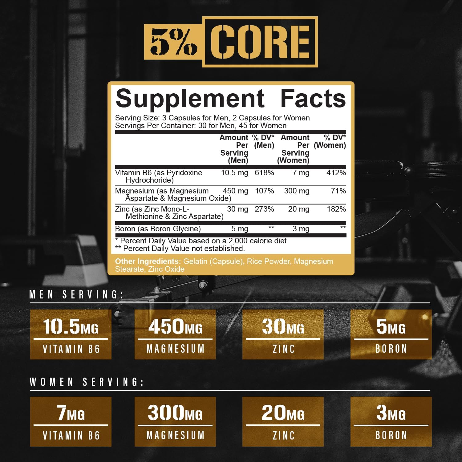 % Nutrition Core ZMA (with Boron) | Promotes Recovery by Restoring Levels of Zinc, Magnesium & Vitamin B-6 (90 Capsules)