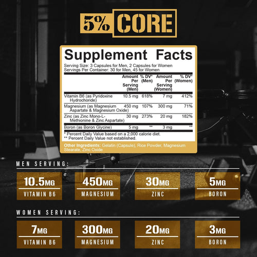 % Nutrition Core ZMA (with Boron) | Promotes Recovery by Restoring Levels of Zinc, Magnesium & Vitamin B-6 (90 Capsules)