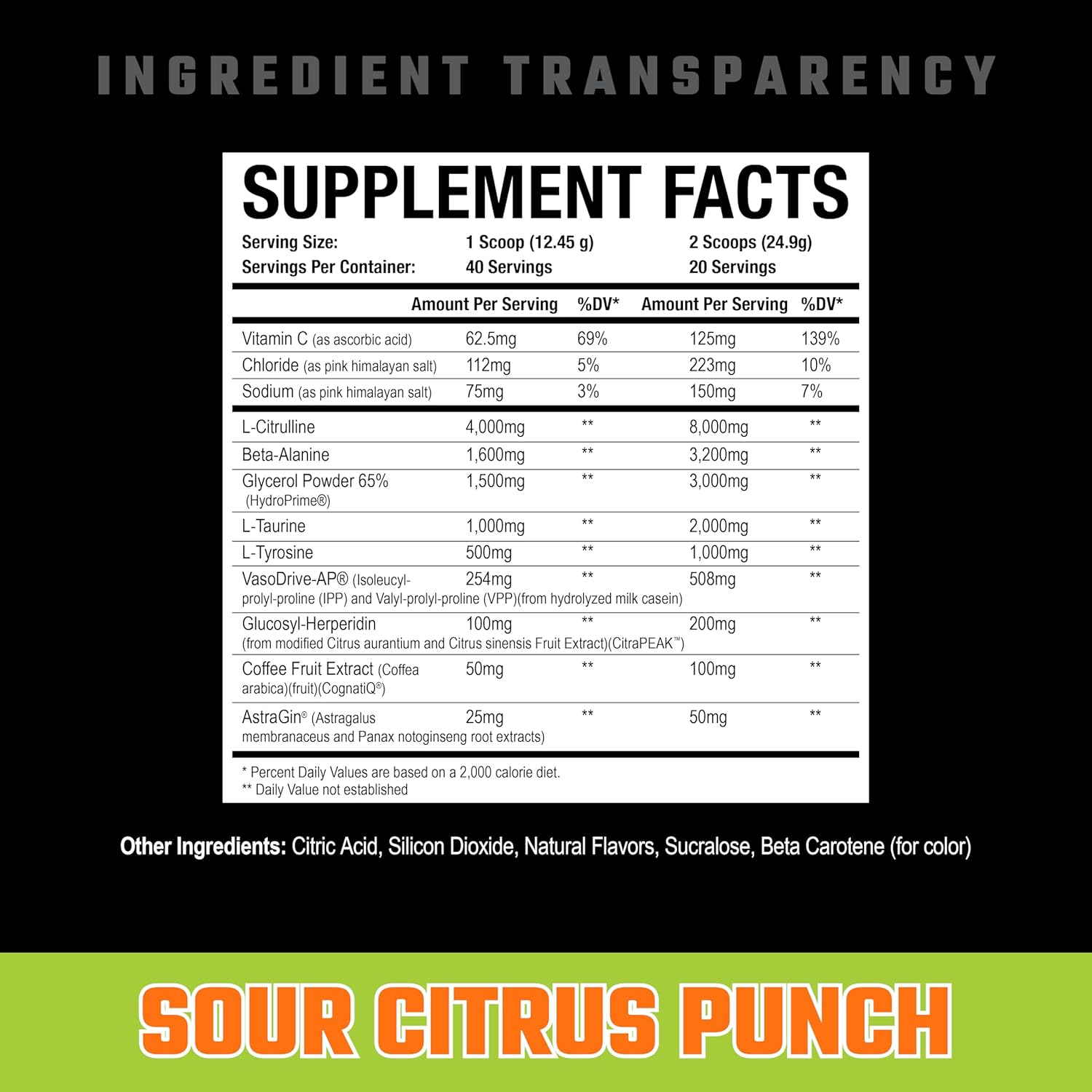 Axe & Sledge Supplements Hydraulic Stimulant-Free Pump Pre-Workout Powder, 40 Servings, (Pack of 1) (Sour Citrus Punch)